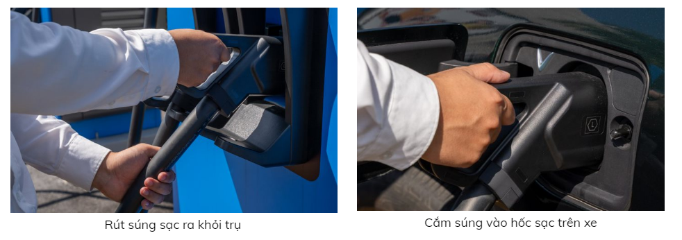 Hướng dẫn sạc ô tô điện vinfast dòng xe vfe34 vf3 vf5 vf6 vf7 vf8 vf9 - 5