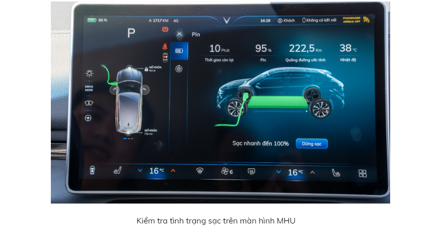 Hướng dẫn sạc ô tô điện vinfast dòng xe vfe34 vf3 vf5 vf6 vf7 vf8 vf9 - 6